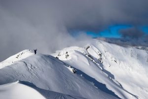 Winter Walking kit list